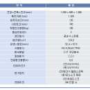 BIKE Review -DAELIM BESBI 베스비125 이미지