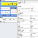 액세스 7강 이벤트 프로시저교재 110~111page 오류 있습니다. 이미지