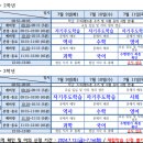 배곧라라중학교 이미지