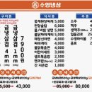 수영냉삼 - 기장군 모전3길 11 | 수영냉삼