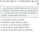 8회 한국사능력검정시험 고급 17번 해설 (혜심의 유불일치설) 이미지