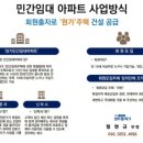 남한강(통합) 이미지