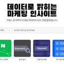 금수저PC | 블로그지수조회 저품질확인하는법 마이블로그리포트 활용