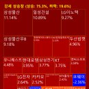 일성모터스 이미지