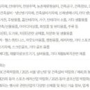 동아설비종합인테리어 네이버블로그