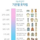 호식이빵 이미지