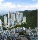 (주) 경동 이미지