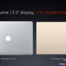 [7/27 Xiaomi Live] 샤오미 신제품 런칭 행사! :: 샤오미 노트북 가격/스펙 이미지