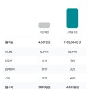 푸줏간 이미지