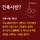 건축사사무소몸 이미지