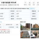 이천사동신원아침도시아파트 이미지