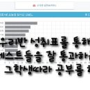 서울흑석초등학교 이미지