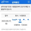[YBM 토익 광복점] YBM토익 퀸스토익 후기/ YBM인강 불라방