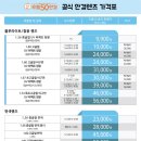 으뜸50안경 장안사거리점 이미지
