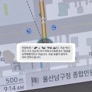 경은상회 | .