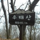 제585회(2025년 4월 29일)김천 우태산-미모산-삼두산 백운산(삼방산)-세심산 이미지