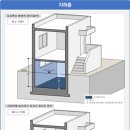 평지 이미지