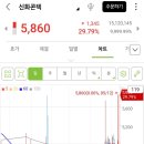 화성한일가스 이미지