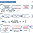 원온누리약국 이미지