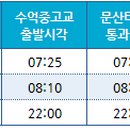 당동주공3단지 휴먼시아 이미지