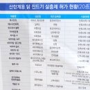 종만농장 이미지