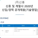 신흥기업 이미지