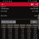 당진요양병원 이미지