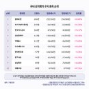 키움바이오 이미지