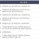 전산회계1급기초세무 이미지