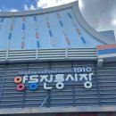 일심상회