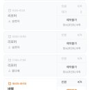 라테스그룹 이미지