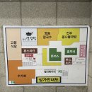 잠실 샐러드 부대찌개 맛집 추천 | 더히어로