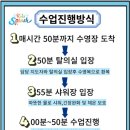 스타키즈 수영장 이미지