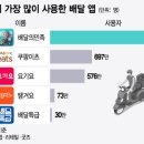 디자인이츠 이미지