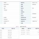 케이뱅크 코스피 상장예비심사 청구 이미지