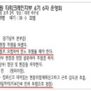 충청타워 이미지
