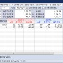 대원지에스이