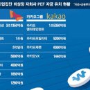 E&S엔터테인먼트