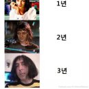 미래플러스