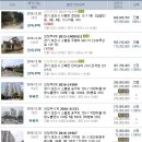 법무사이승호사무소