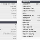엔젤정보기술 이미지