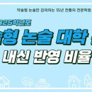 [영상] 약술형 논술 대학 📖 | 내신반영은 어떻게? | 약술형 논술 내신 반영 비율&정보 총정리! 이미지