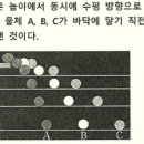 당곡고등학교 네이버블로그