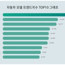 그랑올라 이미지