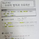 당산중학교 내 | 제100회 한국경제 TESAT 시험 후기(공부팁 조금)