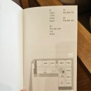 우정크리닝 | 경주여행] 이제경주 호캉스 수영장 내돈내산 후기 1편