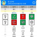 주성에너지서비스 | 용용사주 자미두수 내돈내산 찐후기