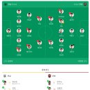 천씨씨커피 부천내동점 | [K리그2 25R] 전남드래곤즈 VS 부천FC (집관후기) 2:1(패)