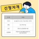 비원모텔 | 경기도 노동자 휴가비 지원사업 신청후기