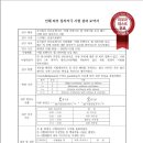 지엘코스메틱 이미지